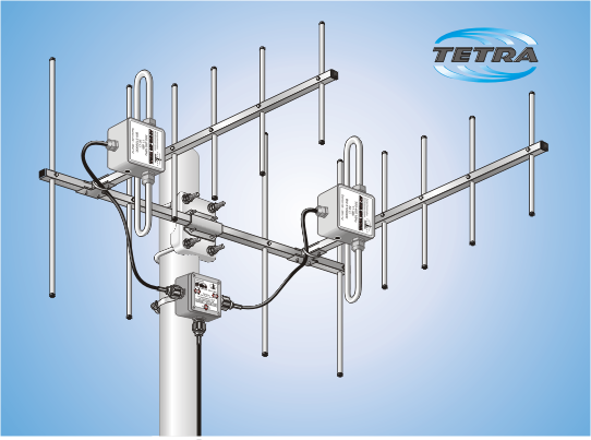 AS 2x SYA 406 TETRA, Antennensystem