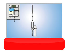 smart metre antennas radio ripple control DMS