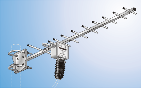 SYA 411 B UHF, Empfangs-Antenne UHF