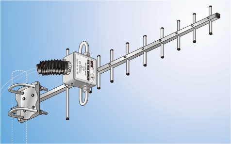 SYA 411 B UHF/LTE, semiprofessionelle Yagi-Antenne UHF/LTE