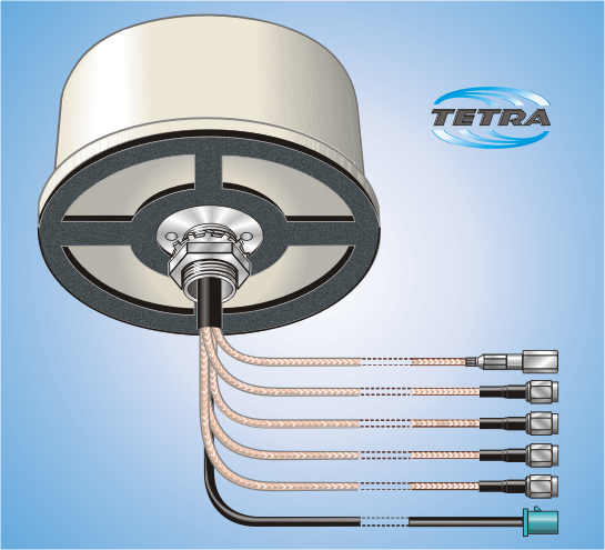 RA-F-TETRA (380-410 MHz), Radom Antenna Multi Band (LTE_GSM, WLAN, GPS)