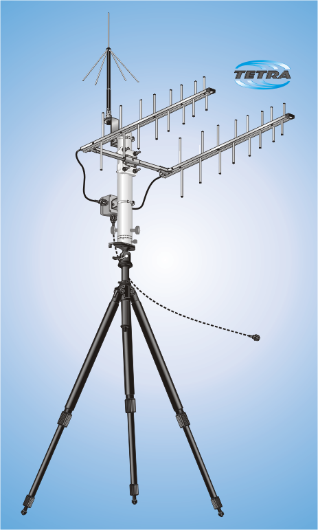 AS 2x SEA 8 log, Messantennensystem TETRA