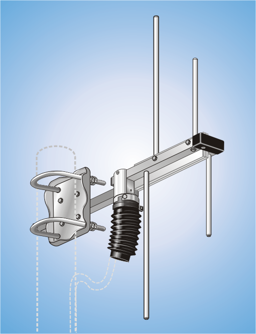 SVA 2log TETRA (410-430 MHz), Vormast-Antenne für TETRA