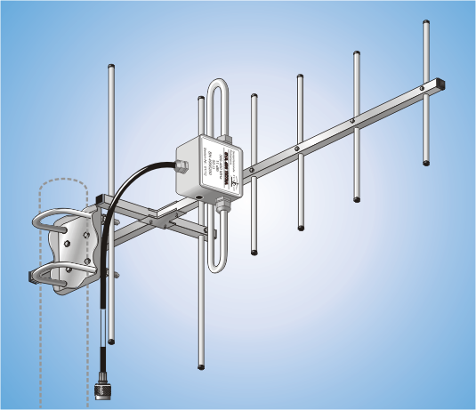 SYA 406 TETRA, semiprofessionelle Yagi-Antenne für TETRA