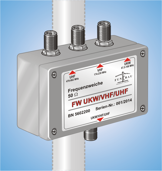FW UKW/VHF/UHF, Frequency Combiner for FM/VHF/UHF