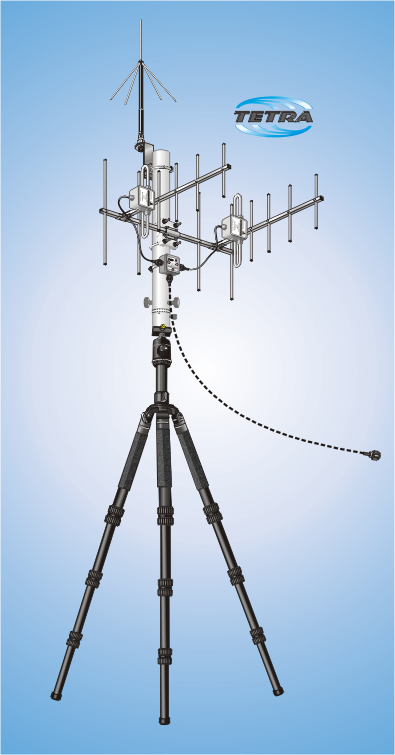 AS 2x SYA 406, Measuring Antenna System TETRA