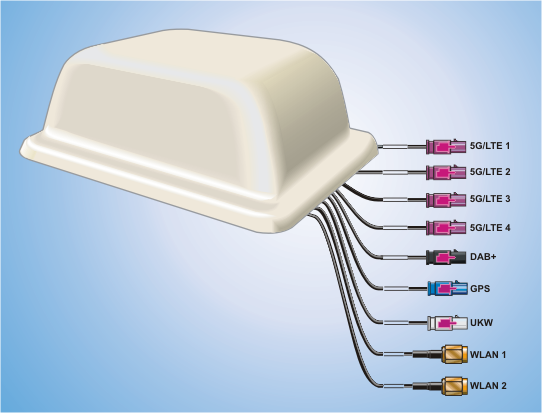 RA-M100, Multiband Antenna