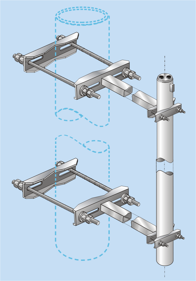 PMA 90-270//250/870, Parallele supports for masts