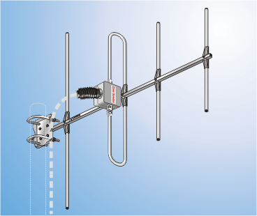 Broadcastantenne VHF/DAB+